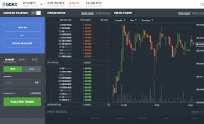 The software program usually streamlines the means of pouring by means of giant amounts of data and discovering. Short Term Bitcoin Trading For Beginners By Bestrate Medium