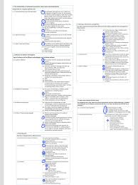 Specification planning resources teaching resources. Ocr A Level Computer Science H446 11 And 15 Jun 2018 Exam Discussion Page 4 The Student Room