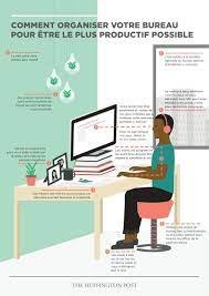 Check spelling or type a new query. Comment Organiser Votre Bureau Pour Etre Le Plus Productif Possible Espacios De Trabajo Mesas De Trabajo Jornada Laboral