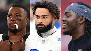 Kyren Williams Profile