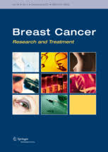 The goals of breast cancer surgery include the complete resection of the primary tumor, with negative margins to reduce the risk of local recurrences, and pathologic staging of the tumor and axillary lymph nodes to provide necessary prognostic information. Breast Cancer Research And Treatment Wikipedia
