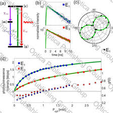 Metastable State - An Overview | Sciencedirect Topics