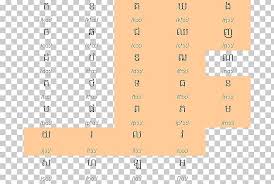 Khmer Alphabet Vowel International Phonetic Alphabet