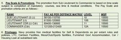 What Is The Monthly Salary Of A Sub Lieutenant In Indian