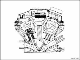 Starter has to be out of any e36, z3, e46 323 328, e34 e39 or e30 318is. Bmw M50 Engine Technical Information E36