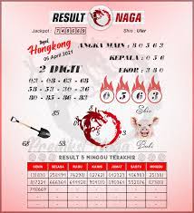 Data hk 6d pengeluaran paito hk 6d terlengkap dan tercepat. Data Hk Sahabat 6d Dunia Togel