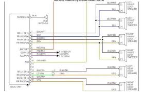 Pin Di Wiring Diagram