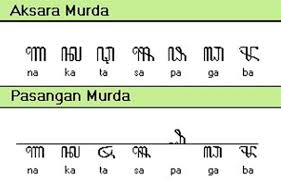 Aksara swara merupakan huruf yang digunakan untuk menuliskan beberapa huruf vokal. Aksara Murda Dan Pasangannya