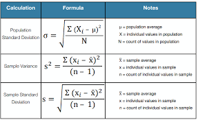 Standard Deviation What You Need To Know For A Six Sigma Certification