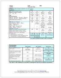 Icd 10 Coding Guidelines For Copd Copd Blog H