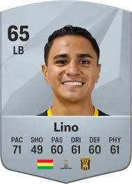 Daniel Lino EA SPORTS FC™ 25 Player Ratings