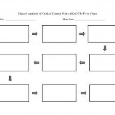 Fill In The Blank Flow Chart Free Simple Flow Chart