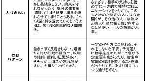 ボード 子どもの発達 のピン