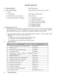 Contoh sk tenaga administrasi sekolah dasar guru paud. Skp Struktural Tata Usaha Sekolah