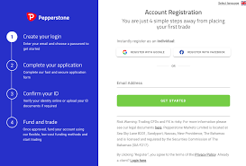 Pepperstone Review What To Know Before Opening An Account