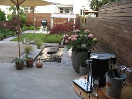 Sie ihre aufenthaltserlaubnis seit fünf jahren besitzen (inkl. Reihenhausgarten Modern Garten Sonstige Von Gartengestaltung Ralf Grothe Gmbh Houzz