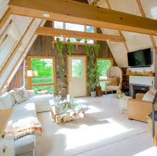 Nahezu jeder ist bestrebt, auch ein kleines wohnzimmer perfekt einzurichten, da es der am ideen für ein kleines wohnzimmer sind deswegen so begehrt, da dieser wohnraum einen besonderen stellenwert im heimischen umfeld einnimmt. Wohnzimmer Guide So Wird S Richtig Gemutlich Emero Life