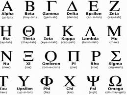تعلم اللغة اليونانية Greek Arabic Learning Posts Facebook
