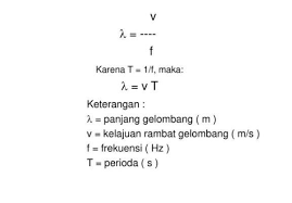 Berapa laju rambat bunyi dalam oksigen pada suhu 119 0 c. Cepat Rambat Gelombang Bunyi Di Udara Diketahui 300m S Jika Panjang Gelombang Bunyi Saat Itu 25 Cm Brainly Co Id