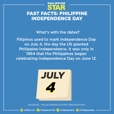 The entrepreneur.com community will vote on favorites through the july 4th weekend. The Philippine Star On Twitter True Or False Independence Day In The Philippines Used To Be Celebrated Every July 4 Twitter