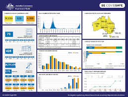 In my profession, i had to be conservative and never. Aeyav5vy814bvm