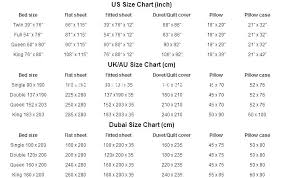 Queen Bed Duvet Size Nz Cover Sizes Uk Vs Us American