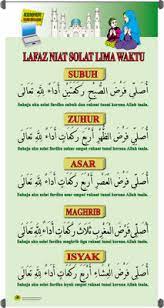 Panduan tata cara bacaan shalat lengkap. Niat Sholat Fardhu 5 Waktu