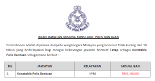 Syarat kelayakan permohonan bpn 2.0. Jawatan Kosong Konstable Polis Bantuan Kelayakan Spm Ejawatankini Com