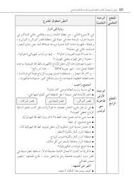 نص زيارة إلى أدرار السنة الثالثة ابتدائي الجيل الثاني فهم المنطوق Http Www Seyf Educ Com 2017 10 Zyara Adrar 3ap Html Bullet Journal Sheet Music Education