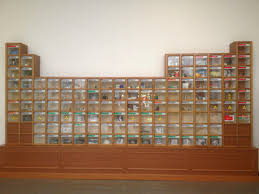 Adopta Un Elemento Quimico Elementos Quimica Tabla Periodica