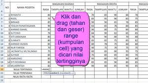 We did not find results for: Tutorial Excel Cara Menentukan Nilai Tertinggi Terendah Rata Rata Youtube
