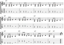 12 Bar Blues With Chord Diagrams For Beginner Guitar Players