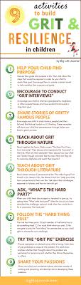 Based on your age, level of skill, and interest, you can choose from a variety of educational activities that are available. 9 Activities To Build Grit And Resilience In Children Big Life Journal