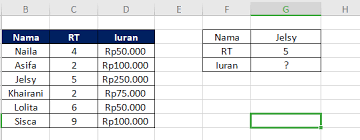 Ini adalah tutorial menggunakan vlookup beda sheet dan dokumen.tanpa harus membuka data master. Kombinasi Rumus Vlookup Excel Dalam Berbagai Kondisi