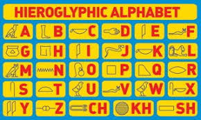 Facts About Hieroglyphics National Geographic Kids