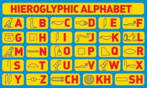 facts about hieroglyphics national geographic kids