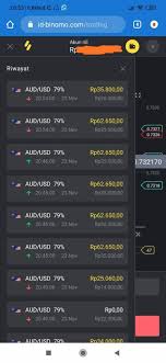 Binomo trading online register and get a free demo account $1000, learn to trade online on a free demo account register and login. Treader Binomo Posts Facebook