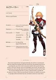 New World Holy Kingdom Neia Baraja Character Sheet Card Games Anime Fanart