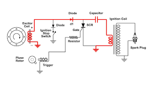 Cdi ignition schematic circuit diagram. Cdi Capacitor Discharge Ignition Circuit Demo Youtube