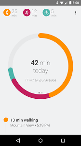 Google Fit App For Android Phones And Tablets Launched Google Fit App Google Fit Fit App