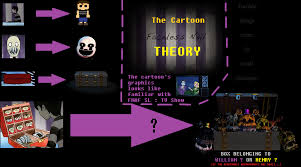 There is only one unlocked door, and two vents on each side of the room. Five Nights At Freddy S 4 Box Revealed By Ultimategamer45 On Deviantart
