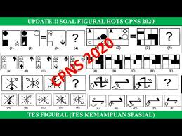 Contoh soal cpns cat 2019 figural. Tes Figural Cpns 2020 Informasi Cpns Asn Indonesiainfo Cpns Asn Indonesia 2021