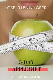 Pin On Weight Loss Programs