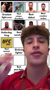 Fighters Gets Signed to Ucf for Saying John Jones Is The Best