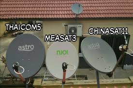 Jom belajar cara tembak signal ipm hd pro2 guna piring astro.siaran percuma (fta) free to air.sukan,movie,kartun,tv3,tv1 dan banyak lagi yang bersiaran secara percuma di nss6 lebih kurang 200 channel kesemuanya.bulan2 xperlu bayar ye. Jom Tembak Satelit Tembak Tracking Satelit Ninmedia
