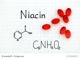 The clinical features of pellagra are dermatitis, diarrhea, and dementia. Niacin Ihre Apotheke Informiert Uber Vitamine