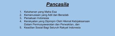 Pengertian Pancasila Indonesia Keadilan Sosial Hikmat