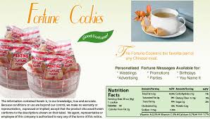 Calories 190 calories from fat 80 total fat 9 g saturated fat 2 g trans fat 0 g cholesterol 34 mg sodium 590 mg total carbohydrates 13 g dietary fiber 4 g sugar 4 g protein 14 g view menu nutrition details * ingredients and item selections may vary by location. Peking Noodle Egg Roll Skin