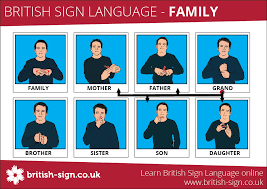 Family Signs British Sign Language