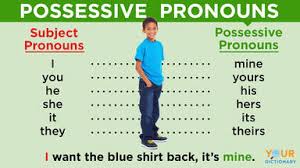 Object pronouns include me, him, herself, us, them, themselves. What Is A Possessive Pronoun